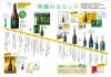 圖片 DNA Collagen